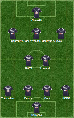 bordeaux_2009-2010.png